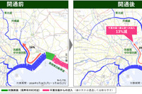 外環道の千葉区間が開通、首都高中央環状線の通行量は13％減少　ナビタイム調べ 画像