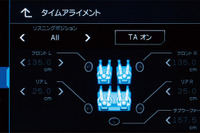 タイムアライメント…続・簡易的なタイプの調整方法［サウンドチューニング大辞典］ 画像
