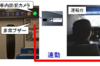 手荷物検査は慎重な検討が必要…『のぞみ』殺傷事件で国交相が鉄道のセキュリティ強化を指示 画像