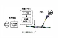 ジェイテクト、高耐熱リチウムイオンキャパシタの量産計画を発表 画像