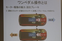 ワンペダルは楽しい…日産と産業技術総研がペダル操作の影響で研究 画像