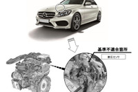 メルセデスベンツ C220d、排気ガス浄化装置停止で保安基準不適合となるおそれ 画像