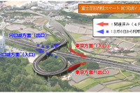 中央道 富士吉田西桂スマートIC、河口湖方面が8月6日開通 画像