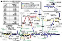 芸備線は復旧まで1年以上、山陽本線は11月中の全線再開見込み　平成30年7月豪雨 画像