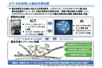 ICTやAI技術を渋滞対策などに活用、実証実験する17の技術を選定 国交省 画像