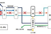 川崎駅のホーム拡幅に伴ない、東海道線東京-横浜間が全面運休に　11月3日10時頃-翌初電前 画像