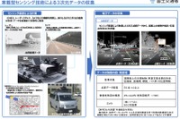 道路の3次元データを収集、自動運転の実用化を支援 国交省 画像