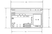 運転免許証の「西暦」表示や写真の要件見直しについて意見募集 警察庁 画像