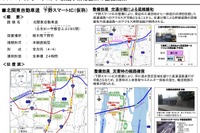 スマートインターチェンジ、新たに7カ所整備を決定 民間施設直結も 画像