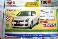 【値引き情報】デミオ 7万円引き、フィット 10万円引きなど…コンパクトカー 画像
