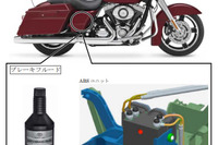 ハーレー、ストリートグライド など21車種1万3704台をリコール ブレーキが効かなくなるおそれ 画像