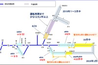 9月9日以降、山陽本線の運行見合せは三原-白市間のみに 平成30年7月豪雨 画像