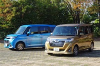 日本自動車初期品質、ブランド別でダイハツが2年連続トップ…JDパワー 画像