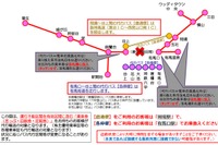 神戸電鉄有馬線谷上-有馬口間で運行見合せ…台風20号の影響で法面が崩壊 画像