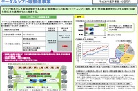 貨客混載やモーダルシフトなどの事業で補助する23件を認定 国交省 画像