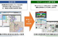 ナビタイムとパスコ、配送計画とナビ技術を連携 物流業界の課題解決を支援 画像