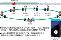 JR東日本やJR西日本でも新幹線のセキュリティを向上へ…JR東日本は座面の構造も見直し 画像