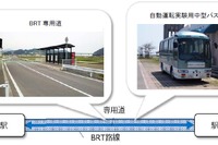 BRT専用道で自動運転バスの実証実験を実施へ JR東日本 画像