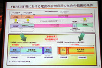 【神尾寿のアンプラグド特別編】ITS分野が700MHz帯の一部を獲得、課題は… 画像