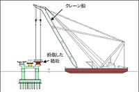 関空連絡橋、12日より損傷した橋桁の撤去作業を開始 画像