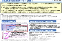 「自動運転車の安全技術ガイドライン」、国交省が策定---開発を促進 画像