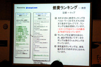 VW、実測燃費を管理 比較できる「エコドライブ」サイトを開設 画像