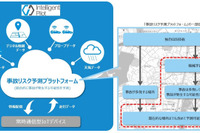既販車向け先進運転支援システムの事故リスク予測、パイオニアがプラットフォームを強化 画像