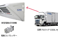 デンソー、大型車向け新電動式冷凍システムを開発 日野プロフィア向けに販売予定 画像
