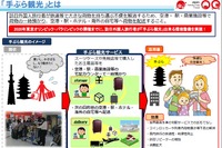 手ぶら観光カウンターを整備・機能強化の補助事業 公募期間を12月28日に延長 画像