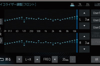 プロが伝授するサウンドチューニング「基本と応用」…イコライザー調整やり方 画像