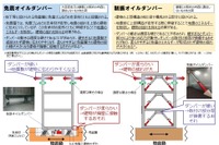 KYB、免震・制振ダンパーのデータを改ざん…不正986件 画像