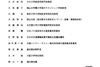 国交省、地域の潜在力を活かした交通ネットワークの維持・確保策を検討へ 画像
