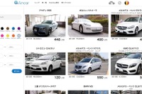 中古車個人間売買の「アンカー」が4億円調達…消費税増税でCtoC増加を予想 画像