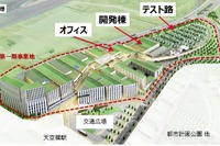 デンソー、東京羽田空港エリアに自動運転技術の開発・実証拠点を新設へ…実証用のテスト路も 画像