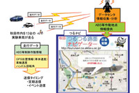 秋田つるナビ社会実験にSRI研究開発が参画…路面凍結情報の提供 画像