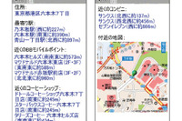 メール送信で現在地周辺情報を入手…アルプスラボ here 画像