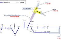 JR西日本呉線と福塩線は12月中に全線再開へ　平成30年7月豪雨 画像