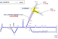 JR西日本呉線と福塩線は12月中に全線再開へ 平成30年7月豪雨 画像