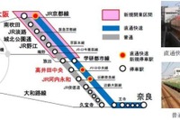 おおさか東線全通後は直通快速が新大阪へ…新大阪-奈良間は60分程度に 画像