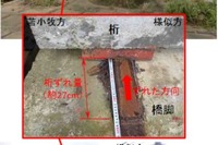日高本線苫小牧-鵡川間は11月19日に再開…橋桁ずれの橋りょう復旧に目途 北海道胆振東部地震 画像