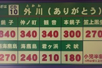 電車内の音声案内にガールズバンド『stella』を起用…銚子電鉄 11月23日から 画像