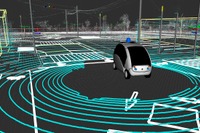 自動運転のAI世界トップを決める---自動車技術会が競技会を開催 2019年3月 画像