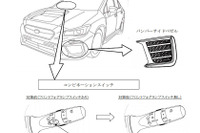 STI、WRX S4用バンパーサイドベゼルで自主改善実施 保安基準不適合のため 画像