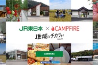 JR東日本が無人駅の活用事業プランを募集…資金をクラウドファンディングで調達 画像