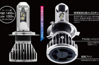 PIAA 二輪ヘッドライト用LEDバルブ発売、純正比230%の明るさ実現 画像