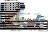 東京メトロ日比谷線の新駅は「虎ノ門ヒルズ」…霞ヶ関-神谷町間に設置 2020年供用開始 画像