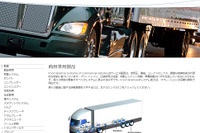 日立オートモティブ、商用車用パワステ事業を売却 コア事業強化へ 画像