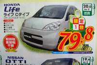 【初荷値引き情報】新年も景気がいいのは軽自動車だ 画像
