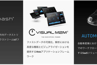 産業IoTミドルウェア/サービスのアプトポッド、8億円の資金調達　開発加速へ 画像