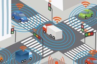 コネクトカーと自動運転の統合システム開発へ、3Mとオンセミコンダクターが提携…CES 2019 画像
